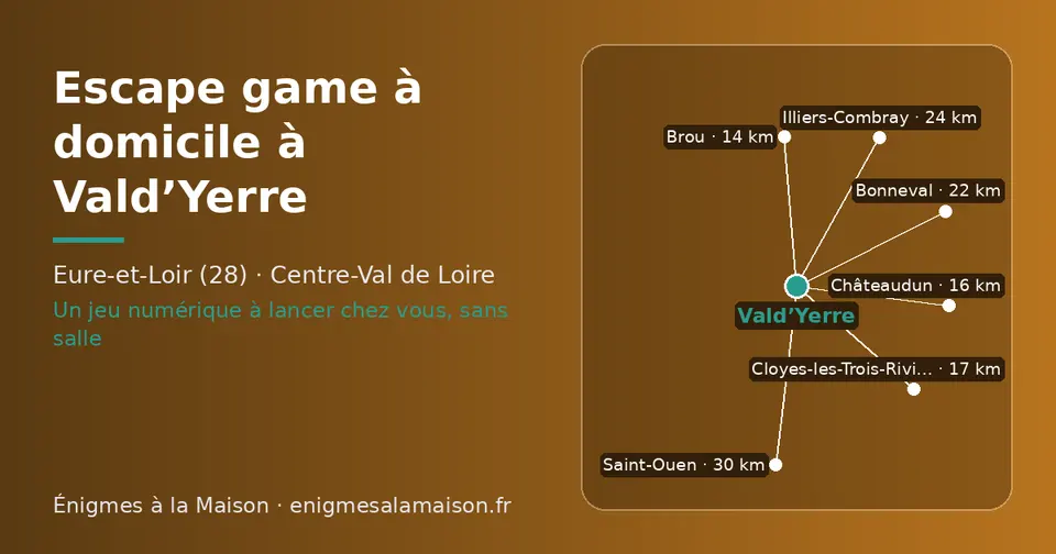 Carte schématique : Vald’Yerre et les communes voisines présentées sur ce site (Brou, Châteaudun, Cloyes-les-Trois-Rivières, Bonneval, Illiers-Combray, Saint-Ouen)