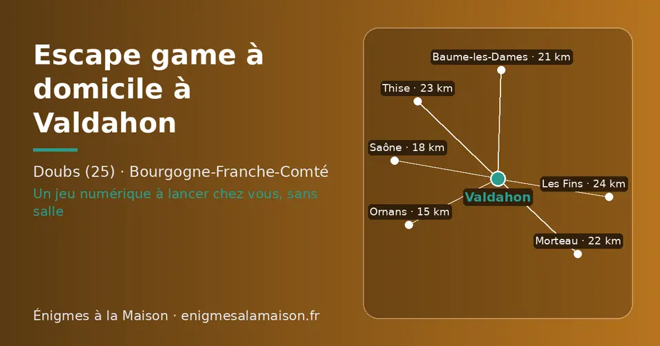 Carte schématique : Valdahon et les communes voisines présentées sur ce site (Ornans, Saône, Baume-les-Dames, Morteau, Thise, Les Fins)