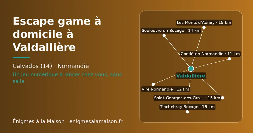 Carte schématique : Valdallière et les communes voisines présentées sur ce site (Condé-en-Normandie, Vire Normandie, Souleuvre en Bocage, Tinchebray-Bocage, Les Monts d’Aunay, Saint-Georges-des-Groseillers)