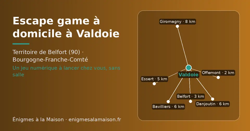 Carte schématique : Valdoie et les communes voisines présentées sur ce site (Offemont, Belfort, Essert, Bavilliers, Danjoutin, Giromagny)
