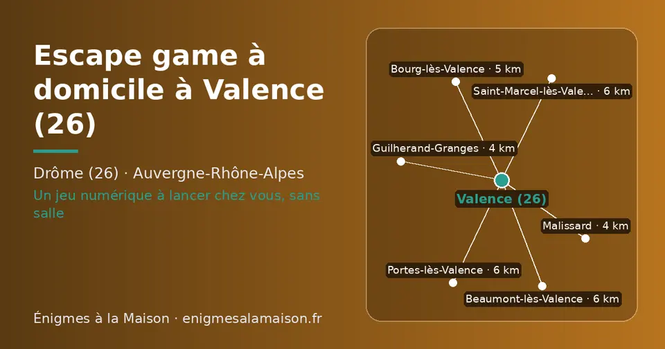 Carte schématique : Valence (26) et les communes voisines présentées sur ce site (Guilherand-Granges, Malissard, Bourg-lès-Valence, Portes-lès-Valence, Beaumont-lès-Valence, Saint-Marcel-lès-Valence)