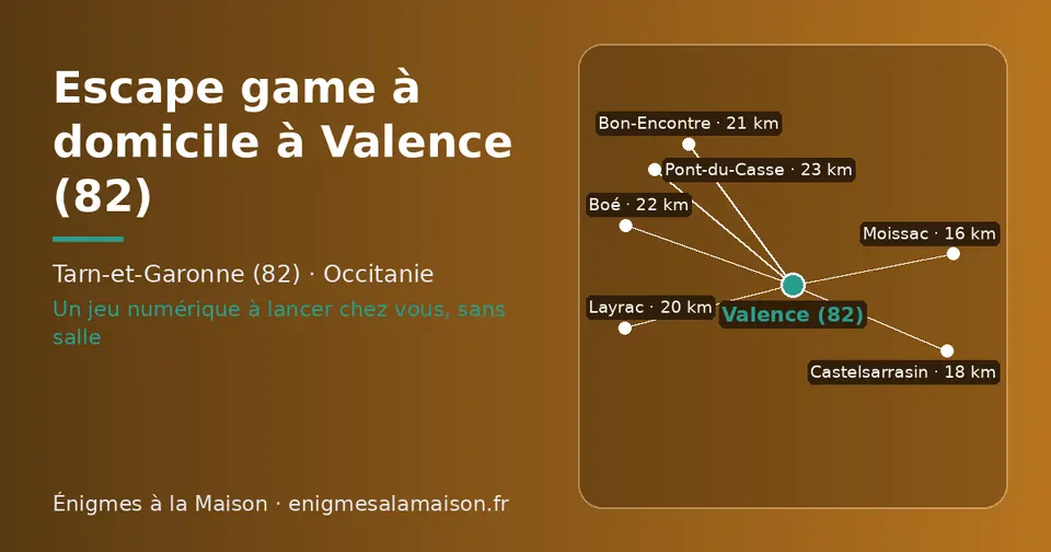 Carte schématique : Valence (82) et les communes voisines présentées sur ce site (Moissac, Castelsarrasin, Layrac, Bon-Encontre, Boé, Pont-du-Casse)