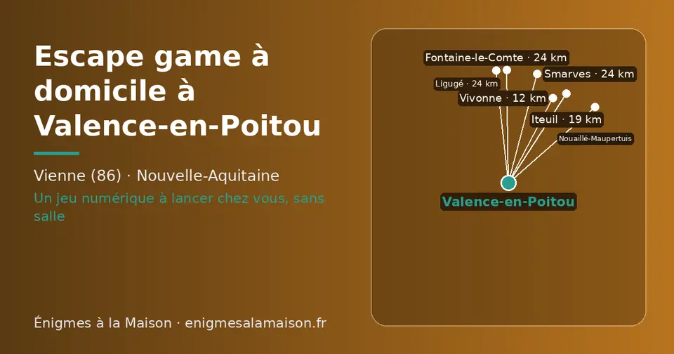 Carte schématique : Valence-en-Poitou et les communes voisines présentées sur ce site (Vivonne, Iteuil, Fontaine-le-Comte, Ligugé, Smarves, Nouaillé-Maupertuis)