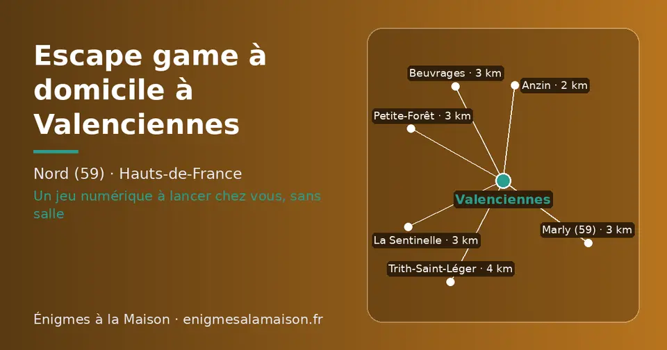Carte schématique : Valenciennes et les communes voisines présentées sur ce site (Anzin, Marly (59), La Sentinelle, Beuvrages, Petite-Forêt, Trith-Saint-Léger)