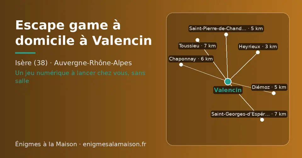 Carte schématique : Valencin et les communes voisines présentées sur ce site (Heyrieux, Saint-Pierre-de-Chandieu, Diémoz, Chaponnay, Toussieu, Saint-Georges-d’Espéranche)