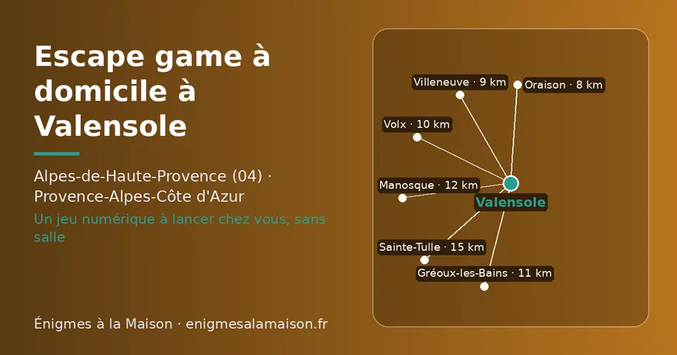 Carte schématique : Valensole et les communes voisines présentées sur ce site (Oraison, Villeneuve, Volx, Gréoux-les-Bains, Manosque, Sainte-Tulle)