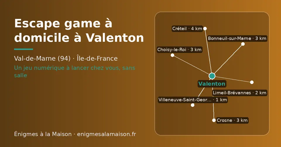 Carte schématique : Valenton et les communes voisines présentées sur ce site (Villeneuve-Saint-Georges, Limeil-Brévannes, Crosne, Choisy-le-Roi, Bonneuil-sur-Marne, Créteil)