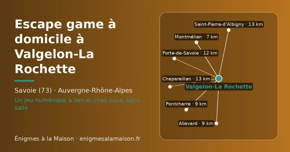 Carte schématique : Valgelon-La Rochette et les communes voisines présentées sur ce site (Montmélian, Pontcharra, Allevard, Porte-de-Savoie, Saint-Pierre-d’Albigny, Chapareillan)