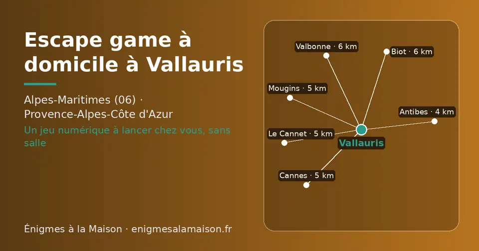 Carte schématique : Vallauris et les communes voisines présentées sur ce site (Antibes, Mougins, Le Cannet, Cannes, Biot, Valbonne)