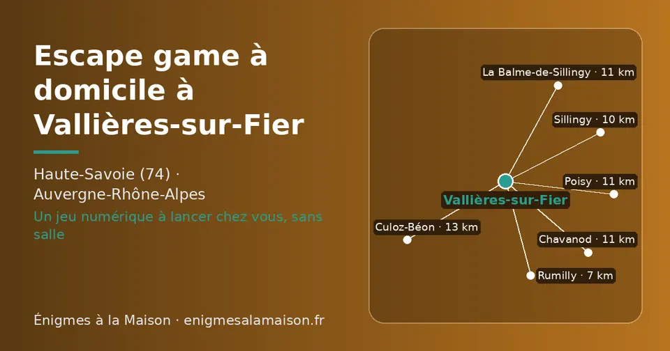 Carte schématique : Vallières-sur-Fier et les communes voisines présentées sur ce site (Rumilly, Sillingy, Chavanod, La Balme-de-Sillingy, Poisy, Culoz-Béon)
