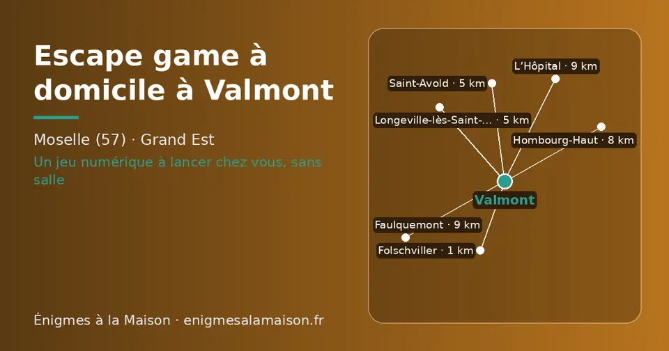 Carte schématique : Valmont et les communes voisines présentées sur ce site (Folschviller, Longeville-lès-Saint-Avold, Saint-Avold, Hombourg-Haut, Faulquemont, L’Hôpital)
