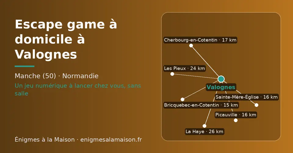Carte schématique : Valognes et les communes voisines présentées sur ce site (Bricquebec-en-Cotentin, Picauville, Sainte-Mère-Église, Cherbourg-en-Cotentin, Les Pieux, La Haye)