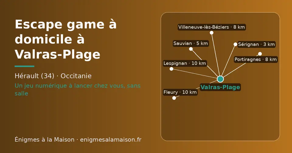 Carte schématique : Valras-Plage et les communes voisines présentées sur ce site (Sérignan, Sauvian, Portiragnes, Villeneuve-lès-Béziers, Fleury, Lespignan)