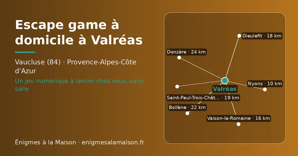 Carte schématique : Valréas et les communes voisines présentées sur ce site (Nyons, Vaison-la-Romaine, Dieulefit, Saint-Paul-Trois-Châteaux, Bollène, Donzère)