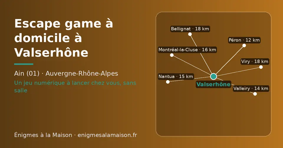Carte schématique : Valserhône et les communes voisines présentées sur ce site (Péron, Valleiry, Nantua, Montréal-la-Cluse, Viry, Bellignat)
