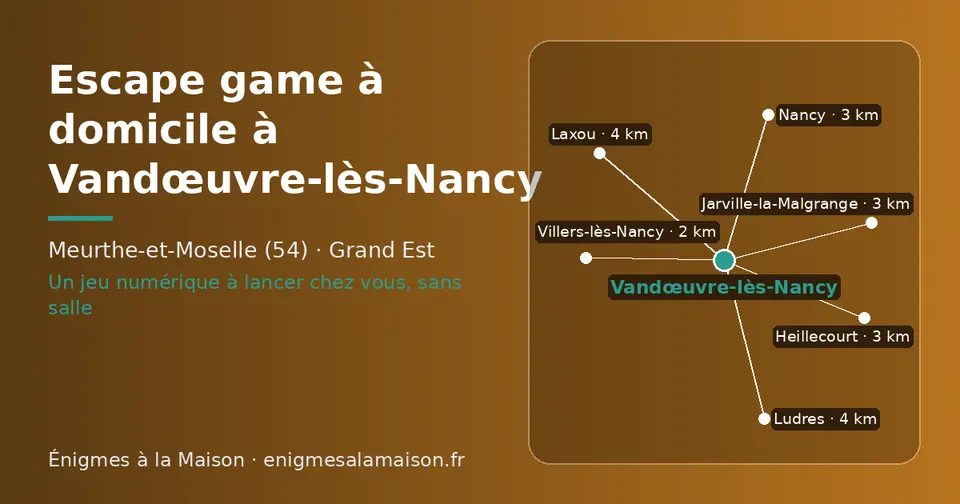 Carte schématique : Vandœuvre-lès-Nancy et les communes voisines présentées sur ce site (Villers-lès-Nancy, Heillecourt, Nancy, Jarville-la-Malgrange, Laxou, Ludres)