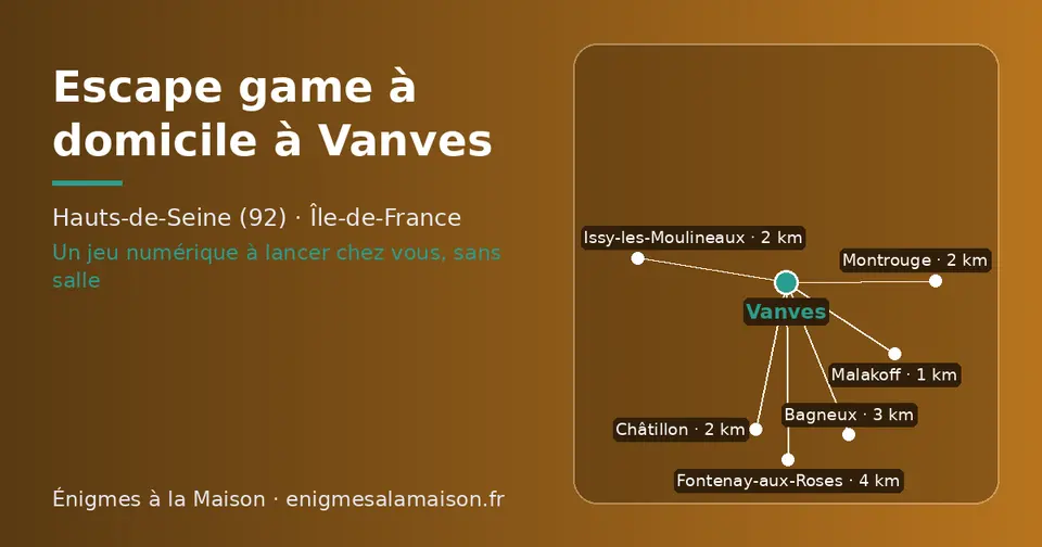 Carte schématique : Vanves et les communes voisines présentées sur ce site (Malakoff, Issy-les-Moulineaux, Châtillon, Montrouge, Bagneux, Fontenay-aux-Roses)