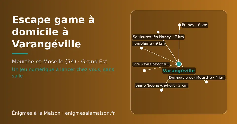 Carte schématique : Varangéville et les communes voisines présentées sur ce site (Saint-Nicolas-de-Port, Dombasle-sur-Meurthe, Laneuveville-devant-Nancy, Saulxures-lès-Nancy, Pulnoy, Tomblaine)