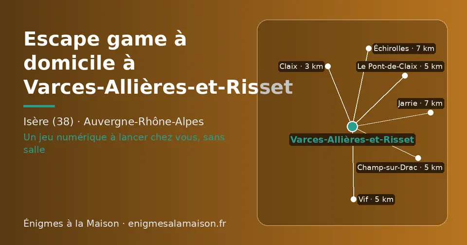 Carte schématique : Varces-Allières-et-Risset et les communes voisines présentées sur ce site (Claix, Le Pont-de-Claix, Champ-sur-Drac, Vif, Jarrie, Échirolles)