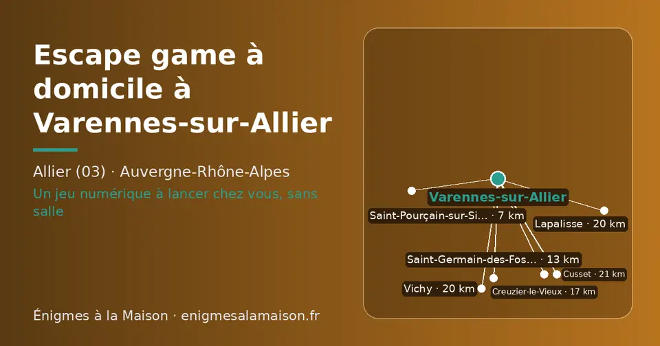 Carte schématique : Varennes-sur-Allier et les communes voisines présentées sur ce site (Saint-Pourçain-sur-Sioule, Saint-Germain-des-Fossés, Creuzier-le-Vieux, Lapalisse, Vichy, Cusset)