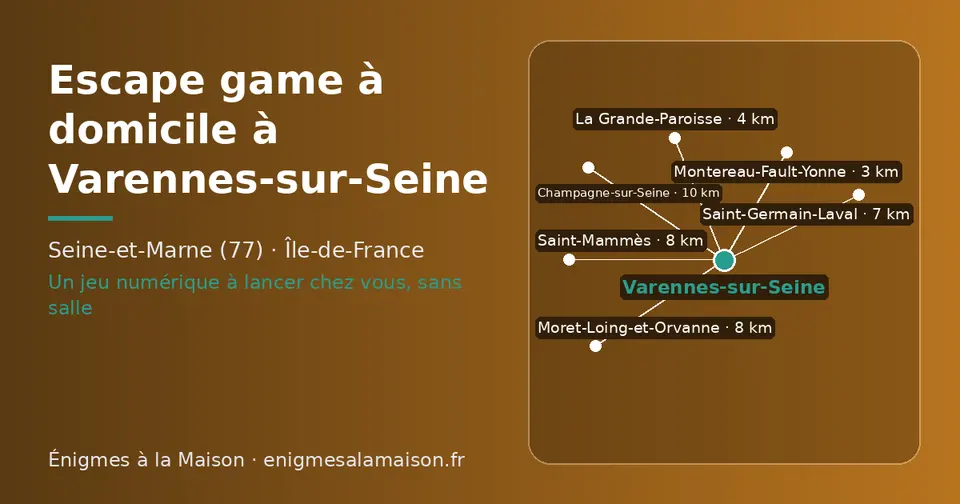 Carte schématique : Varennes-sur-Seine et les communes voisines présentées sur ce site (Montereau-Fault-Yonne, La Grande-Paroisse, Saint-Germain-Laval, Moret-Loing-et-Orvanne, Saint-Mammès, Champagne-sur-Seine)