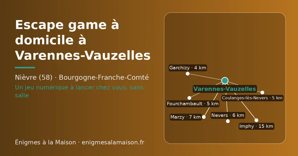 Carte schématique : Varennes-Vauzelles et les communes voisines présentées sur ce site (Garchizy, Fourchambault, Coulanges-lès-Nevers, Nevers, Marzy, Imphy)