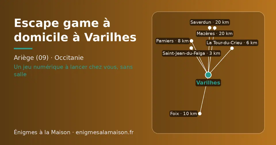 Carte schématique : Varilhes et les communes voisines présentées sur ce site (Saint-Jean-du-Falga, La Tour-du-Crieu, Pamiers, Foix, Saverdun, Mazères)