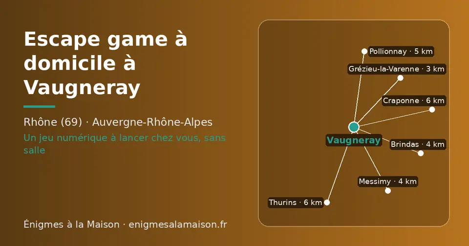 Carte schématique : Vaugneray et les communes voisines présentées sur ce site (Grézieu-la-Varenne, Messimy, Brindas, Pollionnay, Thurins, Craponne)