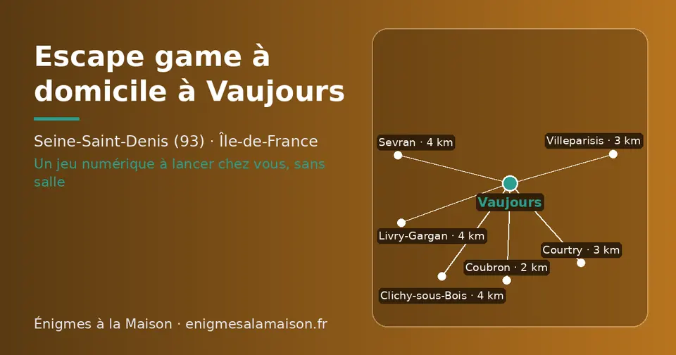 Carte schématique : Vaujours et les communes voisines présentées sur ce site (Coubron, Courtry, Villeparisis, Sevran, Livry-Gargan, Clichy-sous-Bois)
