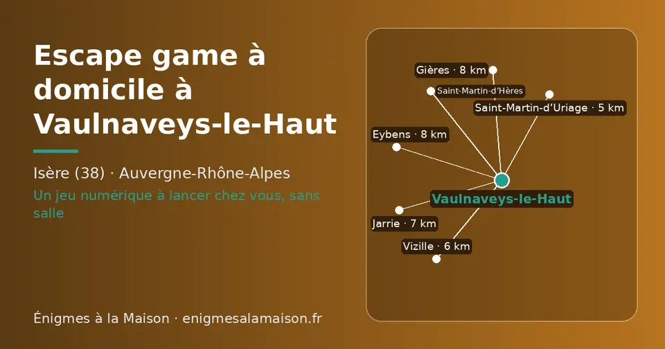 Carte schématique : Vaulnaveys-le-Haut et les communes voisines présentées sur ce site (Saint-Martin-d’Uriage, Vizille, Jarrie, Eybens, Gières, Saint-Martin-d’Hères)