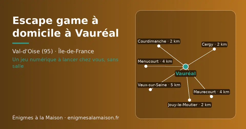 Carte schématique : Vauréal et les communes voisines présentées sur ce site (Cergy, Jouy-le-Moutier, Courdimanche, Maurecourt, Menucourt, Vaux-sur-Seine)