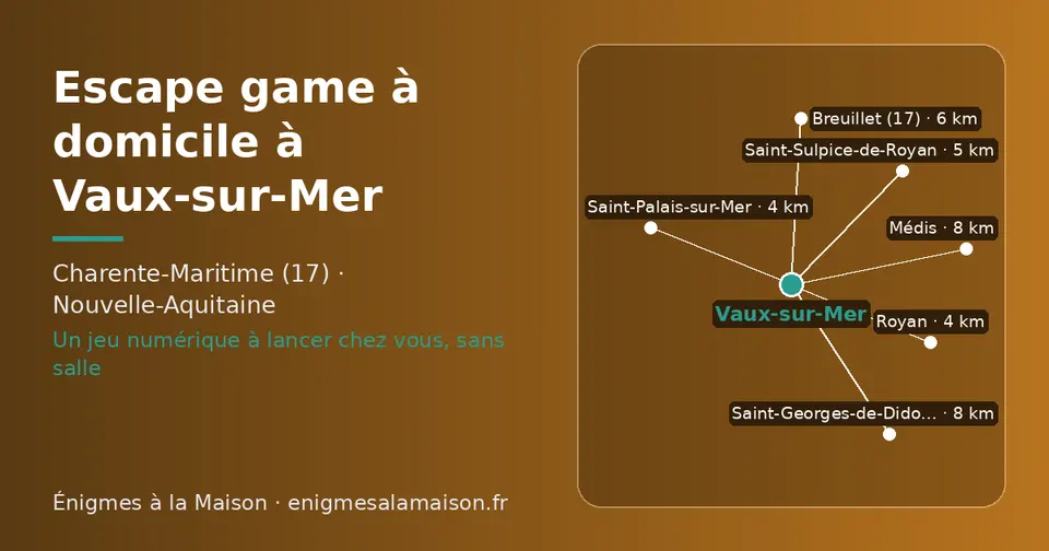 Carte schématique : Vaux-sur-Mer et les communes voisines présentées sur ce site (Saint-Palais-sur-Mer, Royan, Saint-Sulpice-de-Royan, Breuillet (17), Médis, Saint-Georges-de-Didonne)