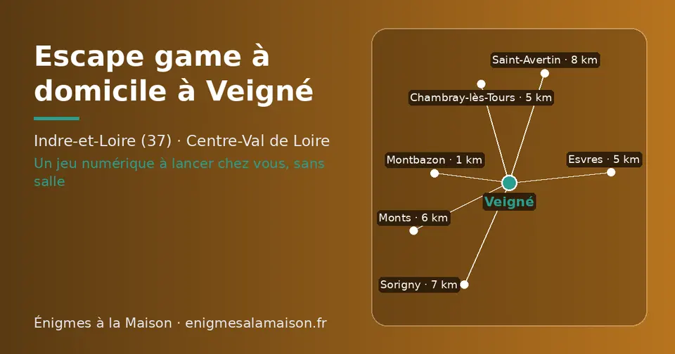 Carte schématique : Veigné et les communes voisines présentées sur ce site (Montbazon, Esvres, Chambray-lès-Tours, Monts, Sorigny, Saint-Avertin)