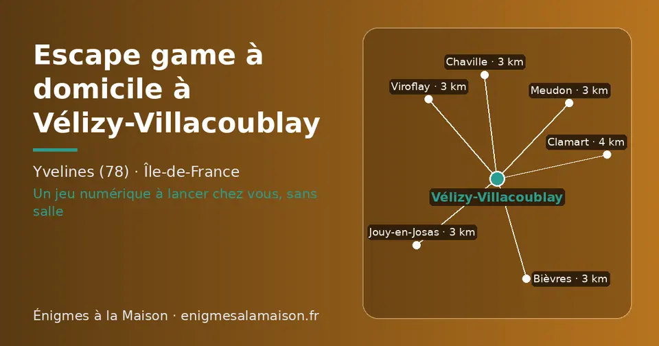 Carte schématique : Vélizy-Villacoublay et les communes voisines présentées sur ce site (Viroflay, Chaville, Bièvres, Meudon, Jouy-en-Josas, Clamart)