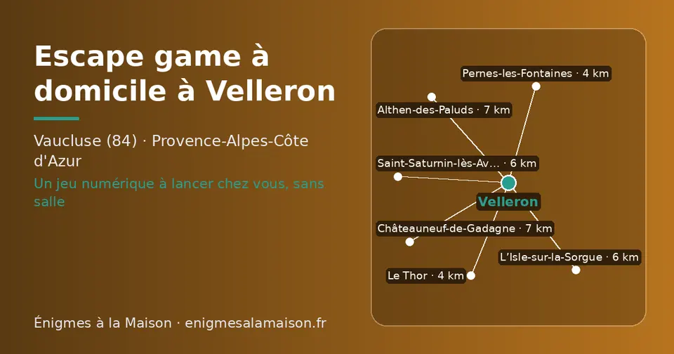 Carte schématique : Velleron et les communes voisines présentées sur ce site (Pernes-les-Fontaines, Le Thor, Saint-Saturnin-lès-Avignon, L’Isle-sur-la-Sorgue, Châteauneuf-de-Gadagne, Althen-des-Paluds)
