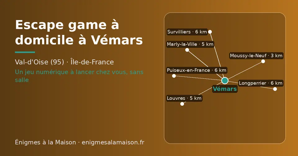 Carte schématique : Vémars et les communes voisines présentées sur ce site (Moussy-le-Neuf, Marly-la-Ville, Louvres, Survilliers, Puiseux-en-France, Longperrier)
