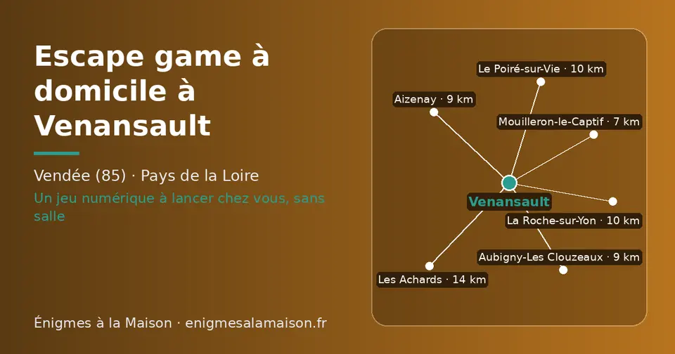 Carte schématique : Venansault et les communes voisines présentées sur ce site (Mouilleron-le-Captif, Aizenay, Aubigny-Les Clouzeaux, La Roche-sur-Yon, Le Poiré-sur-Vie, Les Achards)