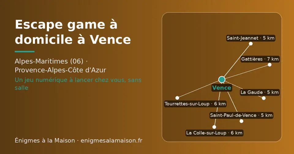 Carte schématique : Vence et les communes voisines présentées sur ce site (Saint-Jeannet, Saint-Paul-de-Vence, La Gaude, Tourrettes-sur-Loup, La Colle-sur-Loup, Gattières)