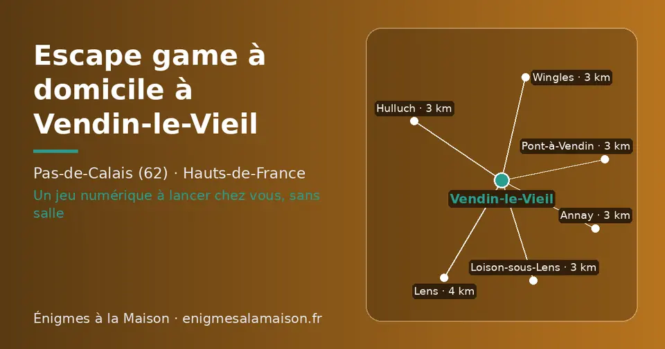 Carte schématique : Vendin-le-Vieil et les communes voisines présentées sur ce site (Wingles, Pont-à-Vendin, Hulluch, Annay, Loison-sous-Lens, Lens)