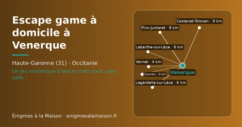 Carte schématique : Venerque et les communes voisines présentées sur ce site (Vernet, Labarthe-sur-Lèze, Lagardelle-sur-Lèze, Pins-Justaret, Castanet-Tolosan, Eaunes)