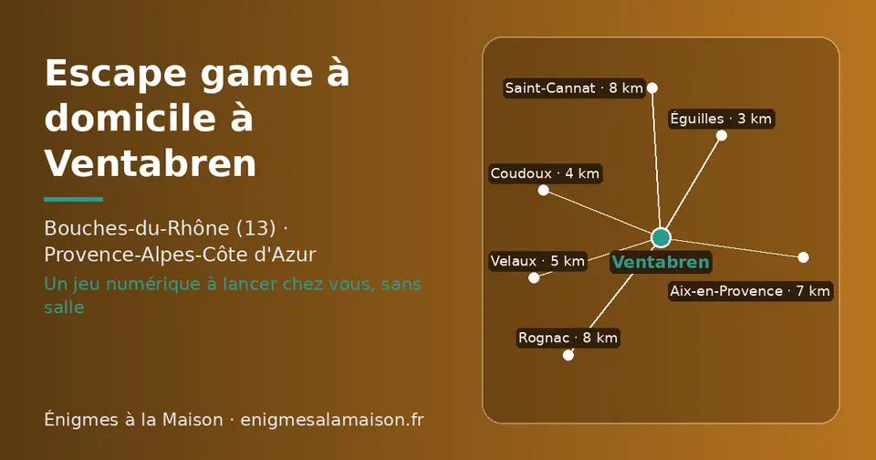 Carte schématique : Ventabren et les communes voisines présentées sur ce site (Éguilles, Coudoux, Velaux, Aix-en-Provence, Rognac, Saint-Cannat)