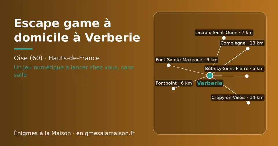 Carte schématique : Verberie et les communes voisines présentées sur ce site (Béthisy-Saint-Pierre, Pontpoint, Lacroix-Saint-Ouen, Pont-Sainte-Maxence, Compiègne, Crépy-en-Valois)