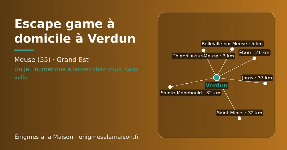 Carte schématique : Verdun et les communes voisines présentées sur ce site (Thierville-sur-Meuse, Belleville-sur-Meuse, Étain, Sainte-Menehould, Saint-Mihiel, Jarny)