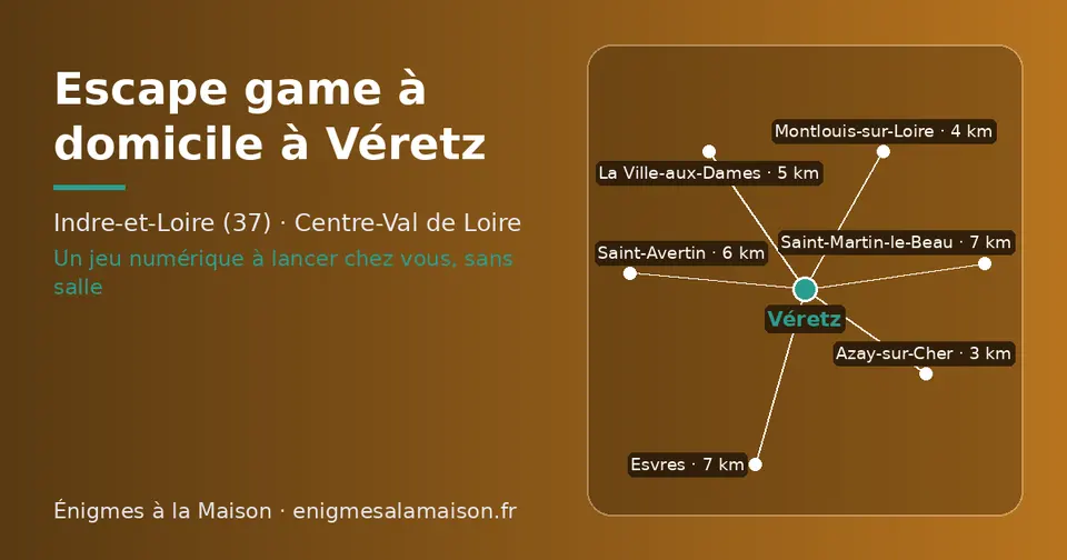 Carte schématique : Véretz et les communes voisines présentées sur ce site (Azay-sur-Cher, Montlouis-sur-Loire, La Ville-aux-Dames, Saint-Avertin, Esvres, Saint-Martin-le-Beau)