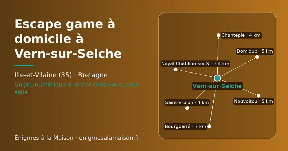 Carte schématique : Vern-sur-Seiche et les communes voisines présentées sur ce site (Noyal-Châtillon-sur-Seiche, Saint-Erblon, Chantepie, Nouvoitou, Domloup, Bourgbarré)