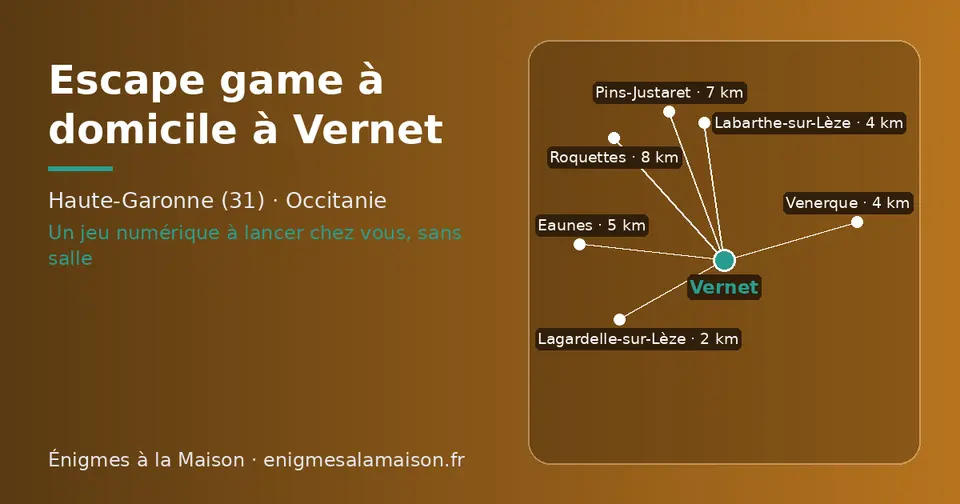 Carte schématique : Vernet et les communes voisines présentées sur ce site (Lagardelle-sur-Lèze, Venerque, Labarthe-sur-Lèze, Eaunes, Pins-Justaret, Roquettes)