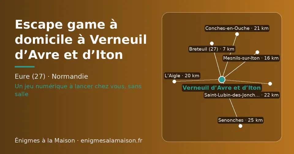Carte schématique : Verneuil d’Avre et d’Iton et les communes voisines présentées sur ce site (Breteuil (27), Mesnils-sur-Iton, L’Aigle, Conches-en-Ouche, Saint-Lubin-des-Joncherets, Senonches)