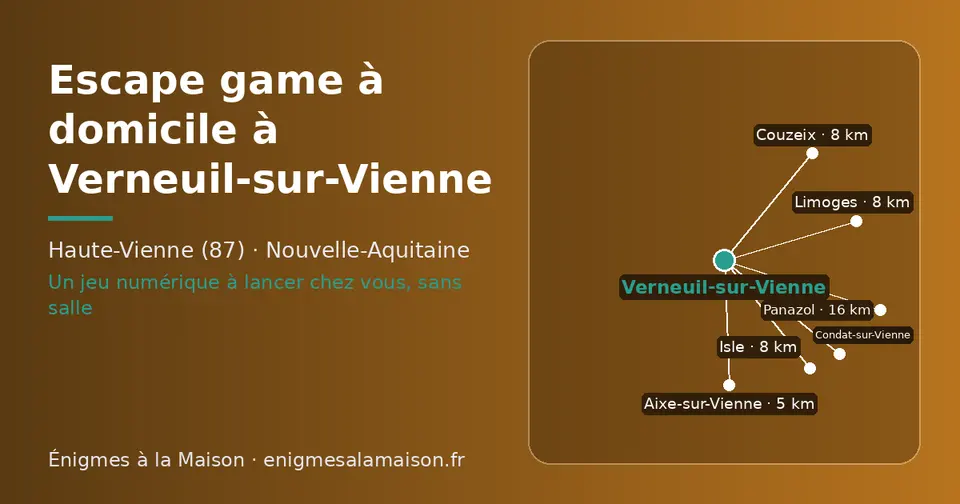 Carte schématique : Verneuil-sur-Vienne et les communes voisines présentées sur ce site (Aixe-sur-Vienne, Isle, Couzeix, Limoges, Condat-sur-Vienne, Panazol)