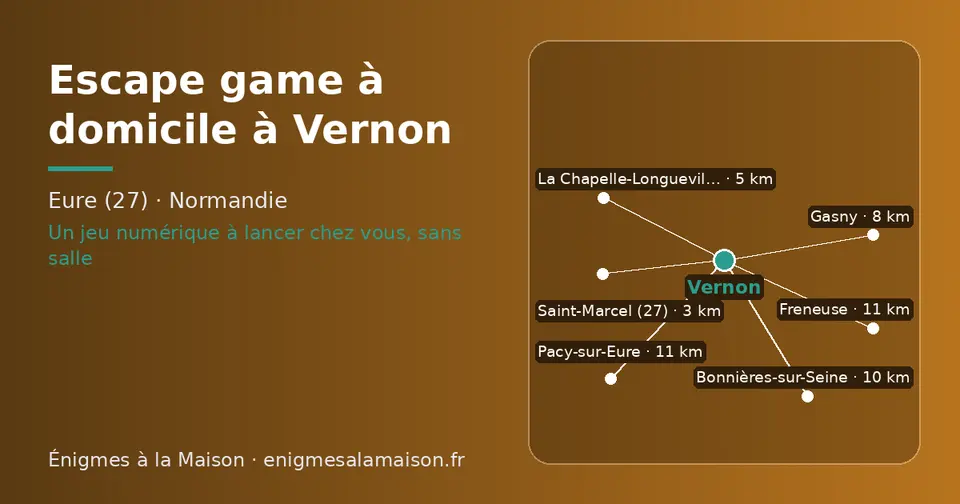 Carte schématique : Vernon et les communes voisines présentées sur ce site (Saint-Marcel (27), La Chapelle-Longueville, Gasny, Bonnières-sur-Seine, Freneuse, Pacy-sur-Eure)