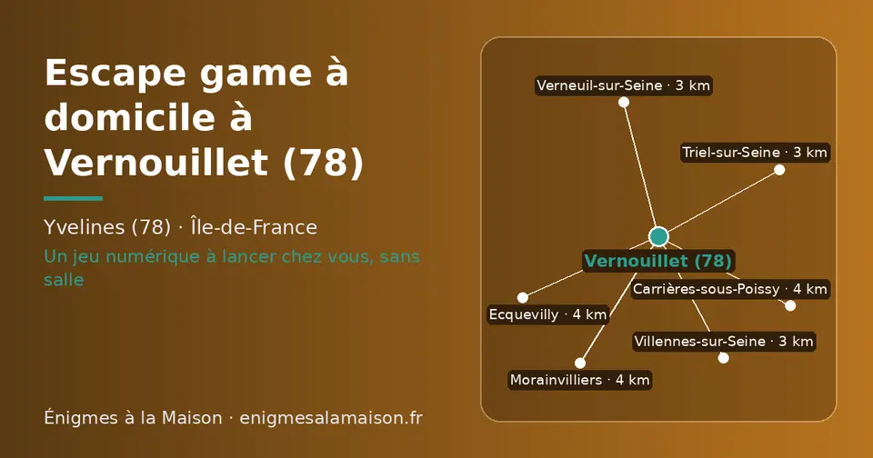 Carte schématique : Vernouillet (78) et les communes voisines présentées sur ce site (Triel-sur-Seine, Verneuil-sur-Seine, Villennes-sur-Seine, Morainvilliers, Ecquevilly, Carrières-sous-Poissy)